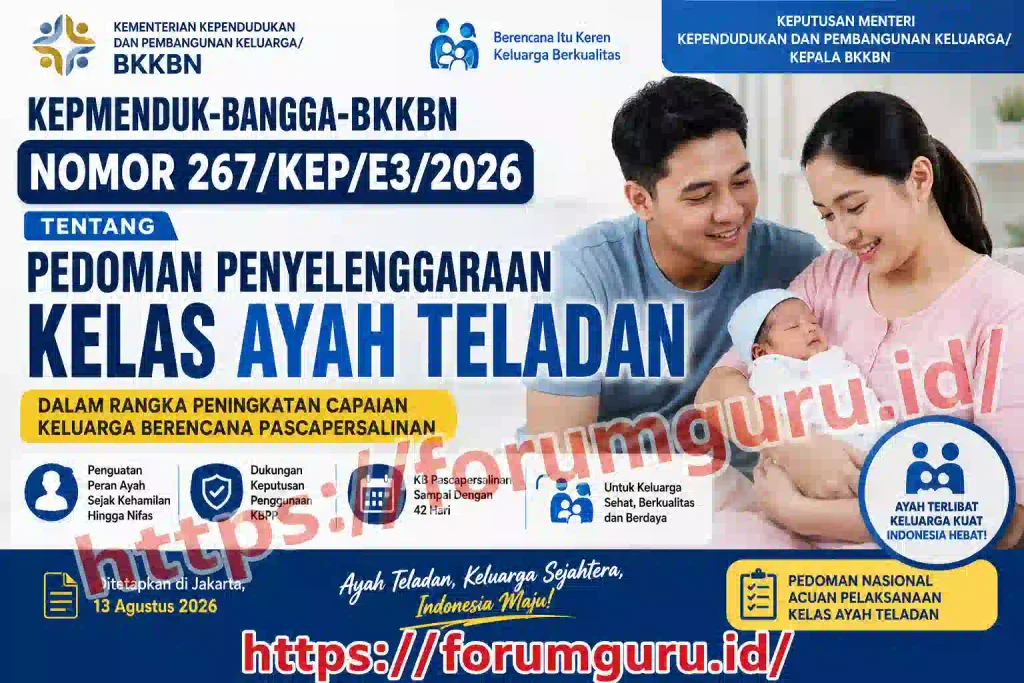 KEPMENDUK-BANGGA-BKKBN 267/2026: Kelas Ayah Teladan