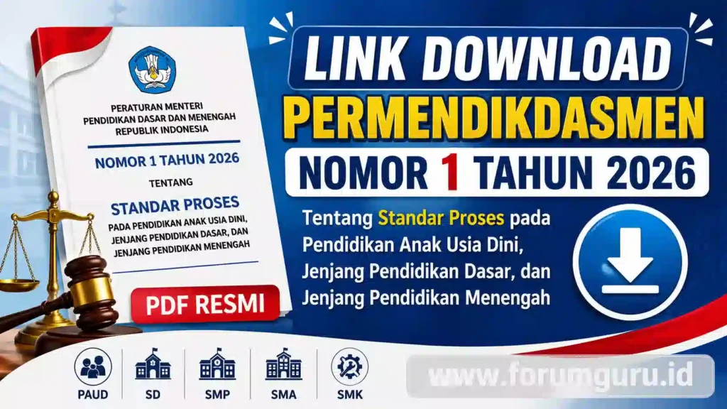 Permendikdasmen Nomor 1 Tahun 2026 tentang Standar Proses
