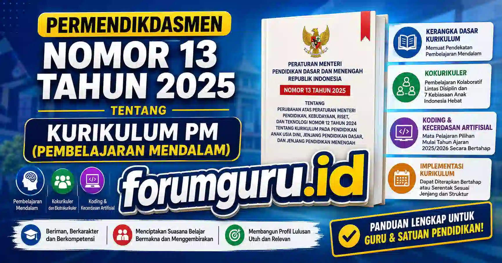 Permendikdasmen Nomor 13 Tahun 2025 tentang Kurikulum PM