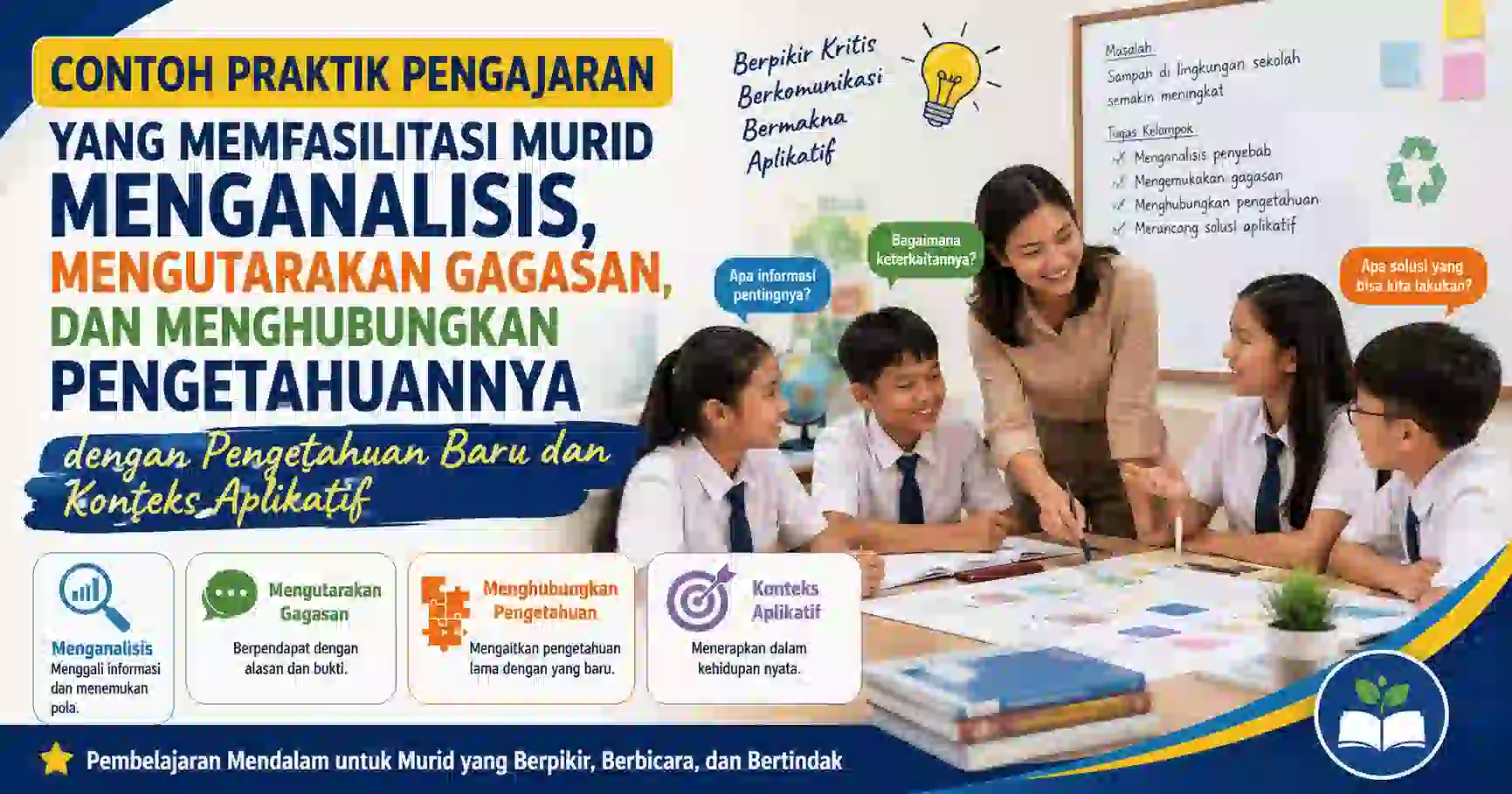Fasilitasi Murid Menganalisis dan Mengeluarkan Pendapat